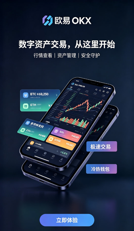 下载欧交易所APP账户安全设置示意图
